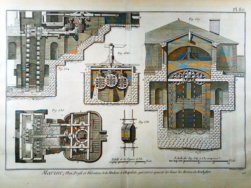 1784 schiffbautechnik die - 1784.,